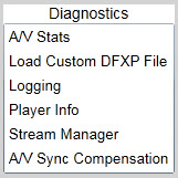 Netflix menu Diagnostics
