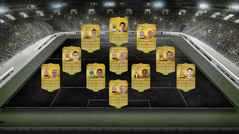 La Golden Team de FIFA 15! Notre sélection des meilleurs footballeurs